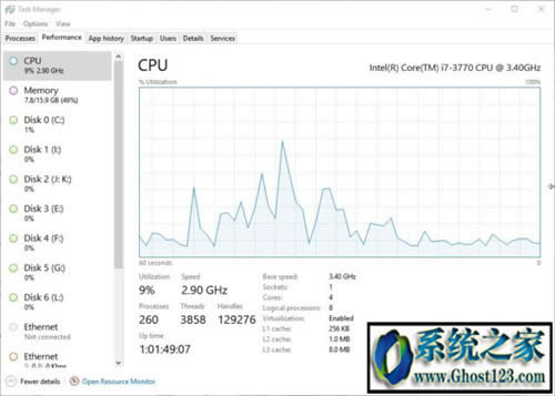Win10 ghostϵy(tng)\(yn)еøă(yu)