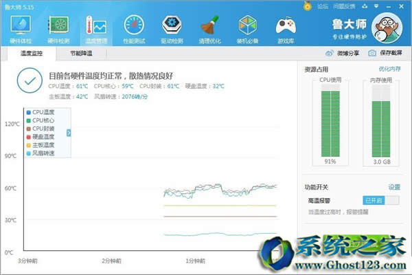 WIN10I(y)󎟲鿴CPUضȷ