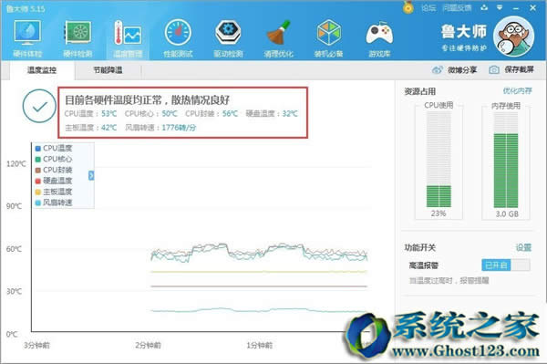 WIN10I(y)󎟲鿴CPUضȷ