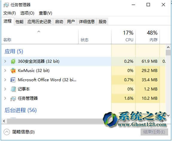 ɺԵghost Win10ϵy(tng)ˇҕlD(zhun)ƻh