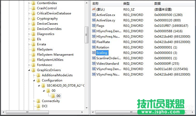 Win7ϵyCFԽôOȫ