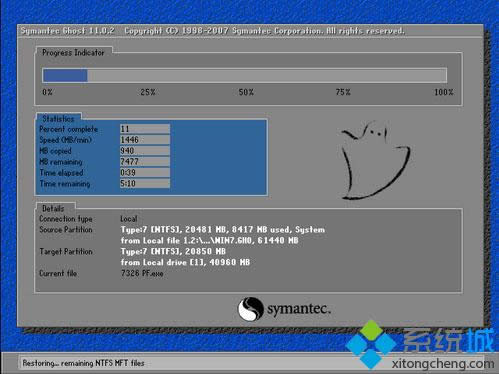 }҈@win7PһIb32λbC(j)ȫ^(2)