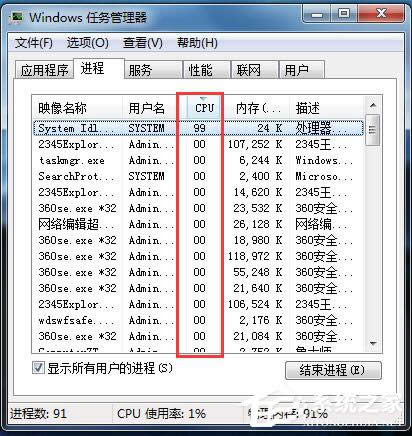 ԔBwin7ϵy(tng)dle Process SYSTEMM