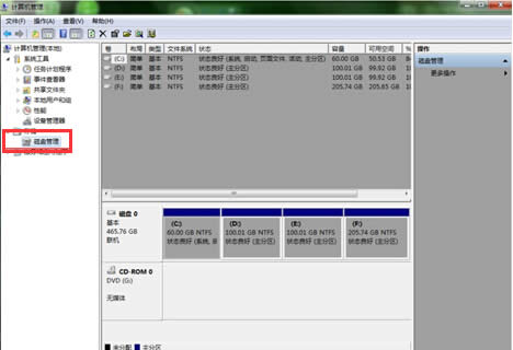 Win7ӲPօ^(q)զh