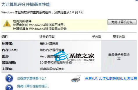  Win7 64λϵy(tng)M(jn)Ӳuôk