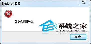  Win7ϵy{ʧԒăɷNQ