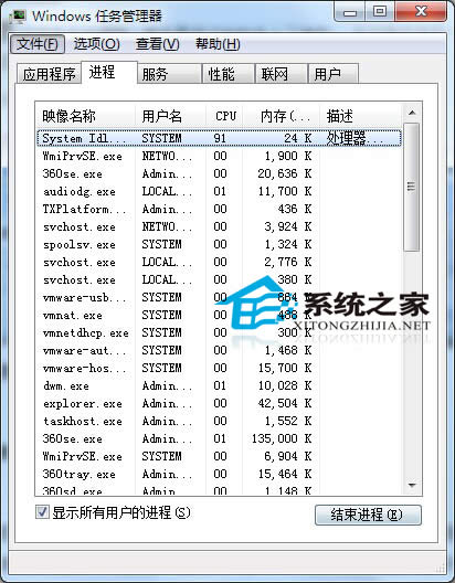  Win7_C(j)F(xin)ֻʣ(bio)ôk