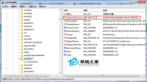  Windows7ʹöMZôk