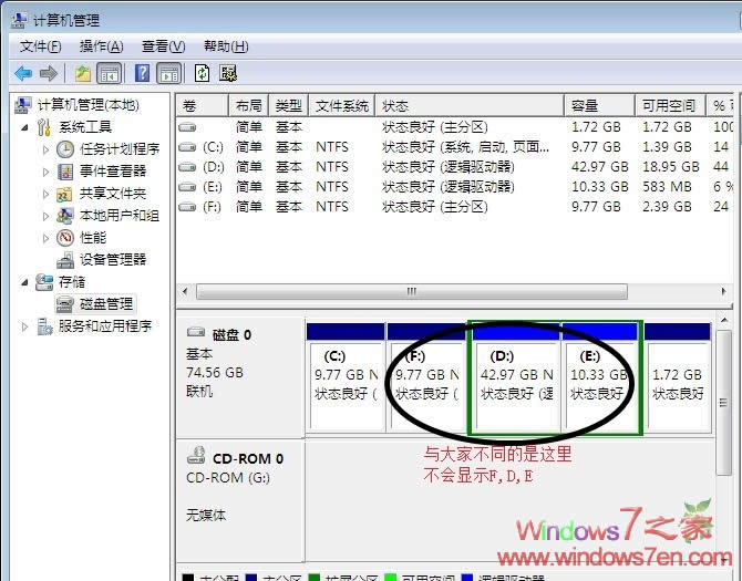 Windows7bD,E,FȴűPҊ(jin)˵̎