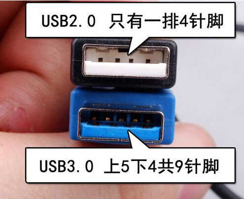 win7ϵy(tng)֮ҽ΁^(q)eusbӿڞ3.0߀2.0