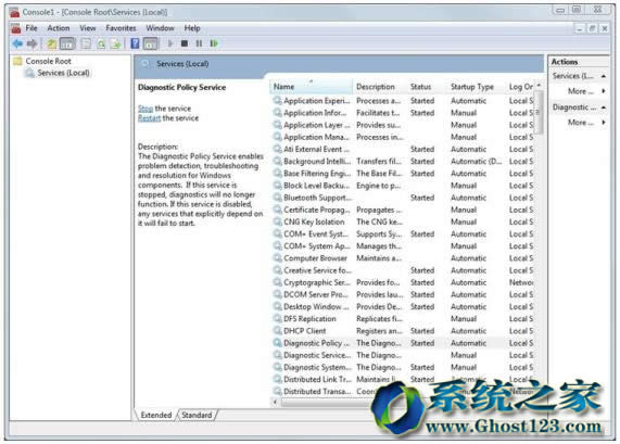 Իa޸ghost Win10ϵy֏ghost Win7