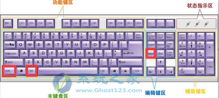 ghost win7ϵy(tng)΄(w)@ʾĆ}ĳҊQ