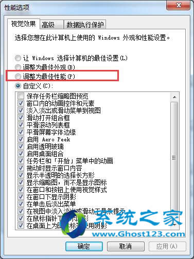 ghost win7ϵy(tng)نӵO(sh)E[