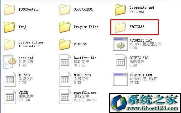Pӛwin7ϵyrecyclerʲôļArecyclerļAԄh