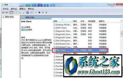 win7 dnsoδ푑oϾW(wng)ҪôQ