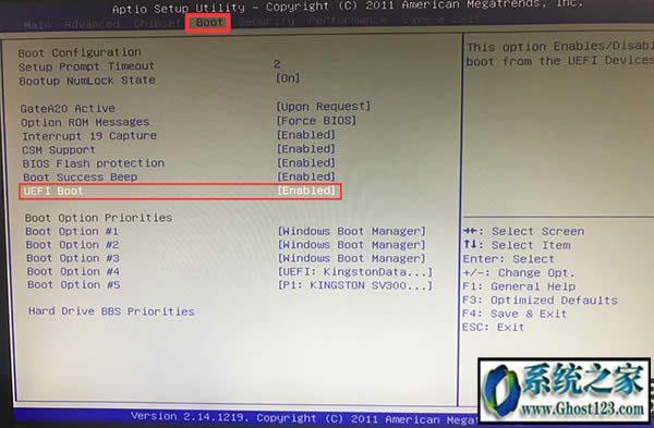 UEFI+GPTօ^(q)bghost win7DĽ̳