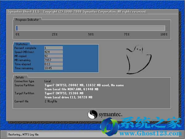 Ghost win7ôbְֽΰbghost win7ϵy(tng)