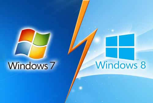 windows7Ñļă(ni)ùTĬJ(rn)