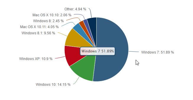 win7ŞϵyFԄPCcPCrQ
