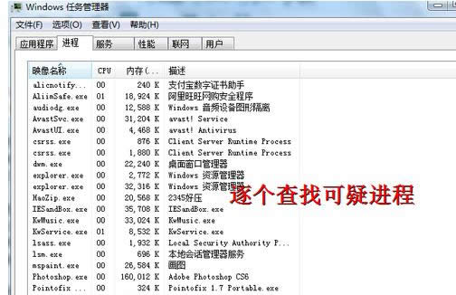 IP(pn)ʧ`