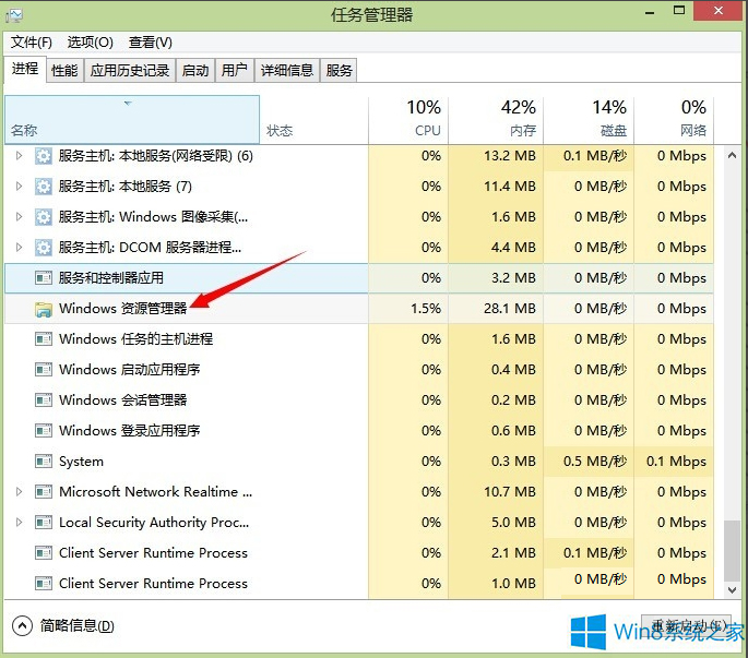 Win8.1ļoτ(dng)ļAôk