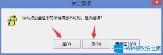Win8_(ki)C(j)ʾԓվc(din)ȫC(sh)ĵNϢáνQ