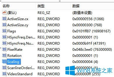 Win8ϵy(tng)LOL֛]кxνQ