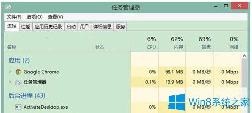 Win8űPռ100%νQWin8űPռ100%ĽQ