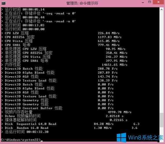 Win8.1ôʹʾoϵy(tng)u(png)