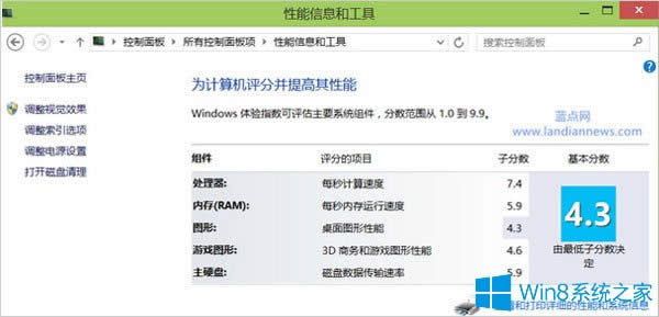 ��ô�֏�Win8.1ϵ�y�u�ֹ��ܣ�