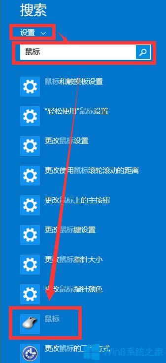 Win8Opٶȵķ