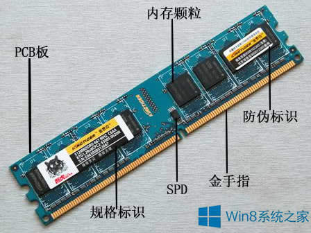 Windows8Xȴ治ôk