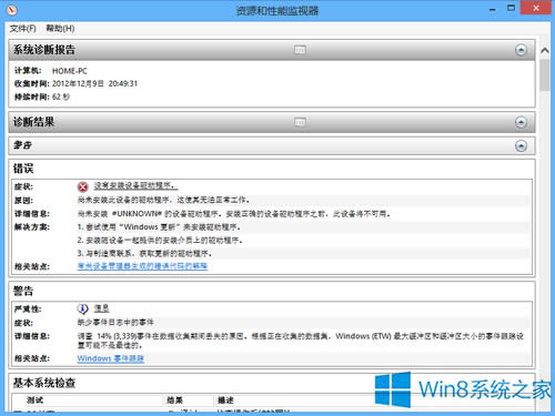 Win8ϵyʹáϢ͹ߡϵy