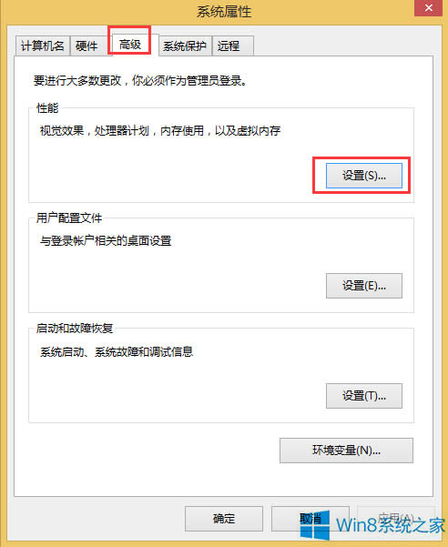 Win8DӰôȥ