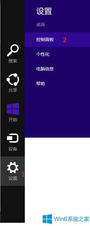 Win8ϵy(tng)ôy(c)ԇֱI`ԣ