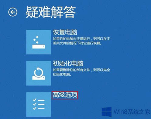 Win8ϵyôʹø߼Win8ϵyʹø߼헵ķ