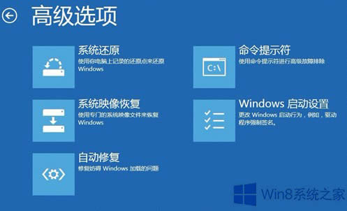 Win8ϵyôʹø߼Win8ϵyʹø߼헵ķ