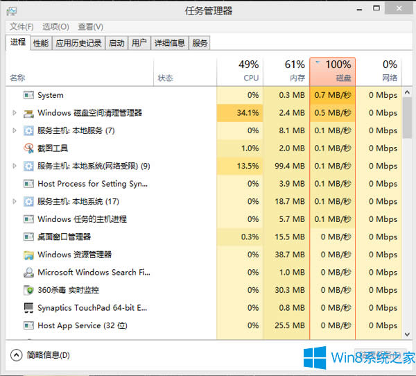 Win8űPռ_50%νQ