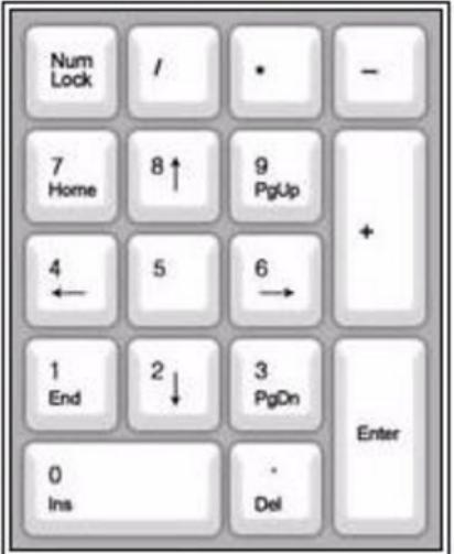 _ʹIP(pn)