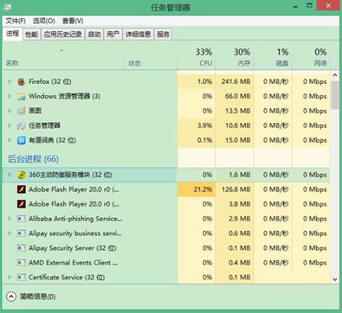 win8.1ϵygwx.exeքӄhĽQk