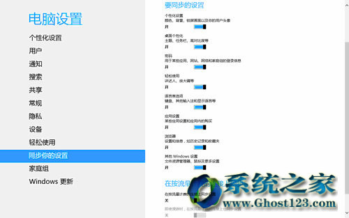 Ghost Win8ϵyԻOͬ̌W