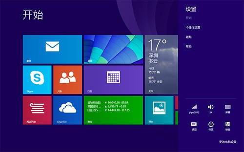 Windows8.1ϵy8MK׌Ñһϲg