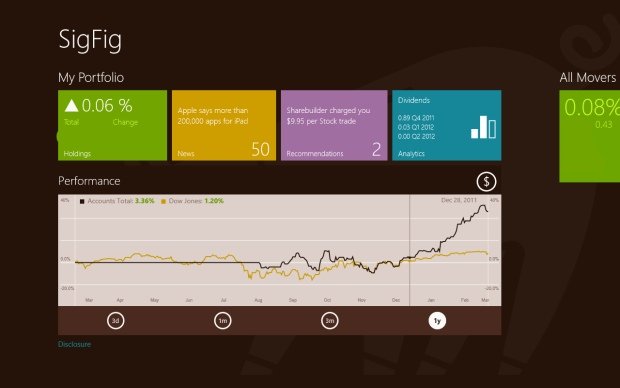 M(fi)Windows8.1ϵy(tng)dWindows(yng)̵