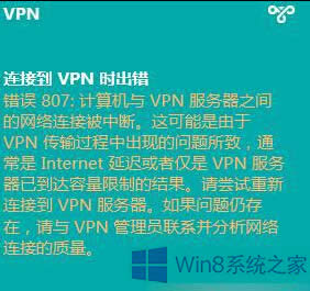 Win8ϵy(tng)VPNBʧʾe`807̎
