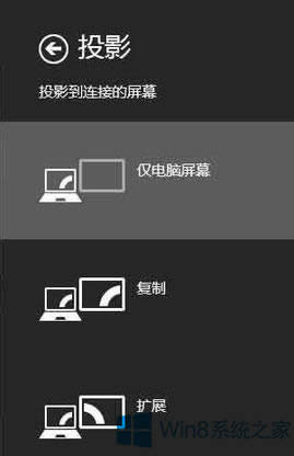 Win8PӛôBҕC(j)@ʾͶӰx