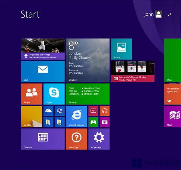 ƳWin8.1ϵy_ʼĻϵԴo