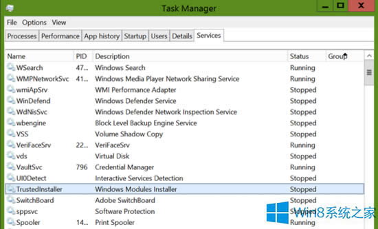 Win8.1ϵy(tng)Trustedinstaller.exeʲôṂ