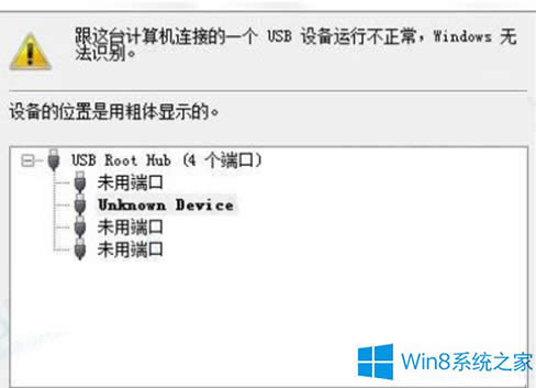Win8(bio)](yng)USB(q)@ʾUnknown Deviceđ(yng)ʩ