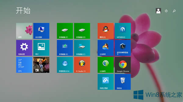 Win8.1ϵyБöҊΑ
