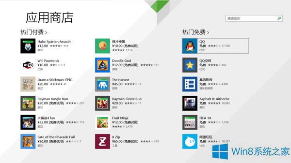 Win8.1(yng)̵o(w)de(cu)`0x80080206̎